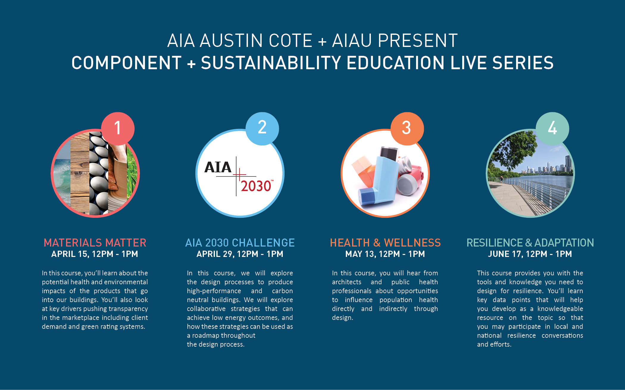 AIA Austin COTE/AIAU Component + Sustainability Education Series